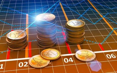 工商银行期货转账服务启动