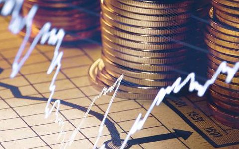 中国期货产品大全，中国期中心揭秘