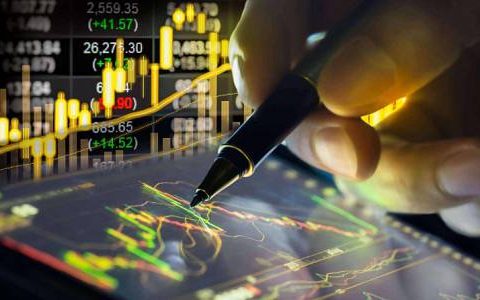 期货交易指标体系概述