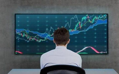 沪铜期货杠杆与沪金期货杠杆对比