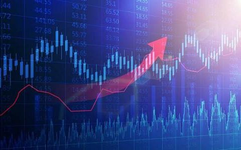 股市股指期货种类一览