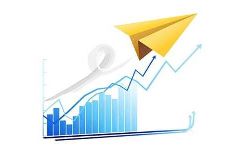 期货每日交易量解析