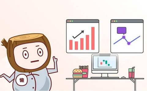 股指期货每日结算及交易限制