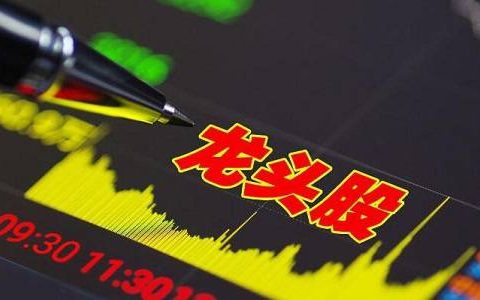 期货四小时定方向，15分钟交易策略