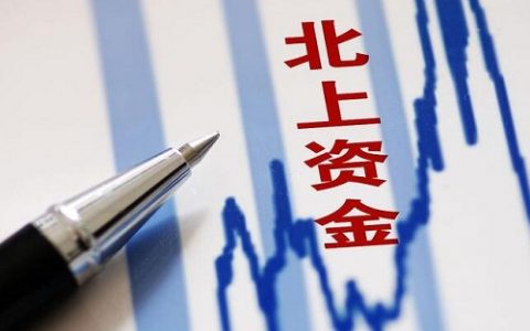 棕榈油期货国际化首航，境外交易者加入