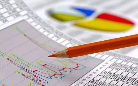 三大期指上午资金外流，股市吸金近80亿