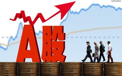 2008年黄金期货暴跌原因解析